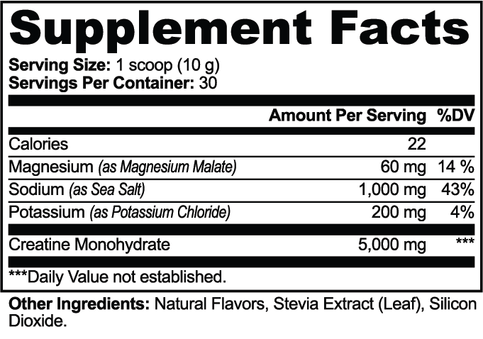 Creatine Hydration
